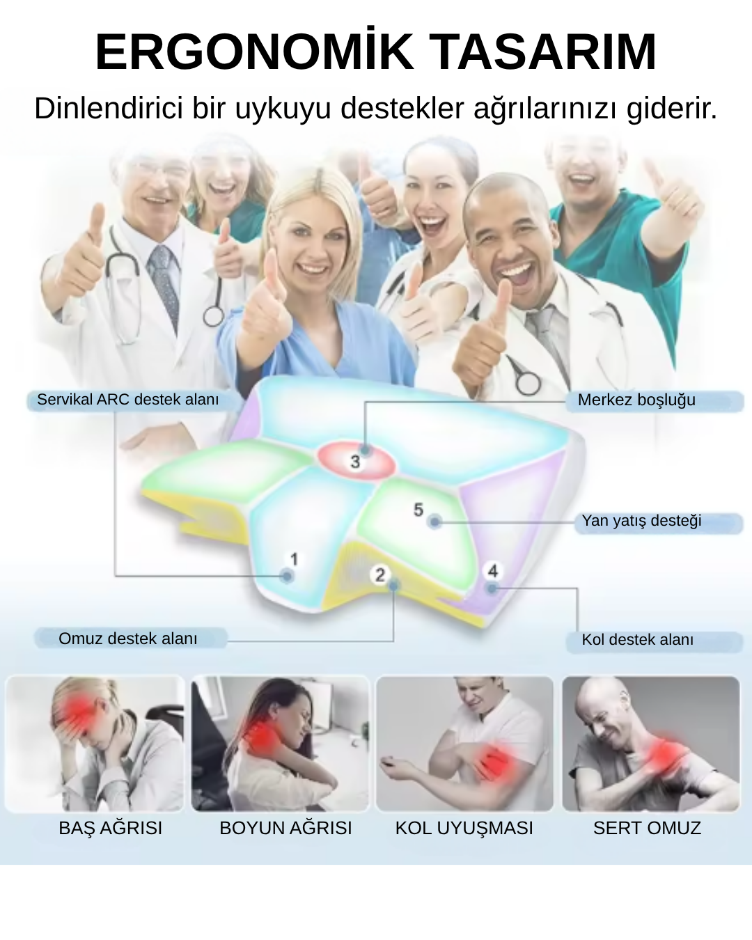 ORTOPEDİK YASTIK